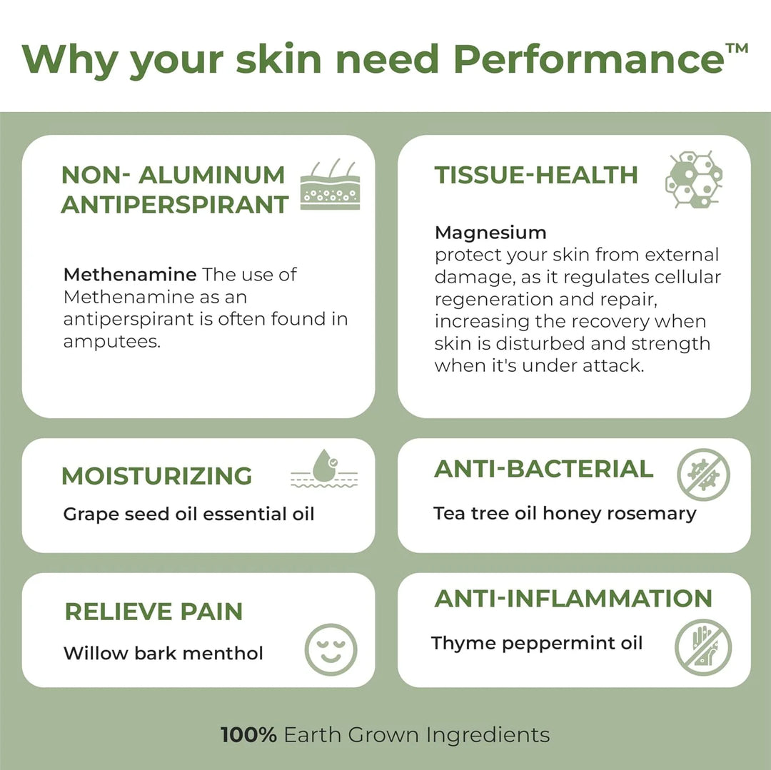 Performance Cream