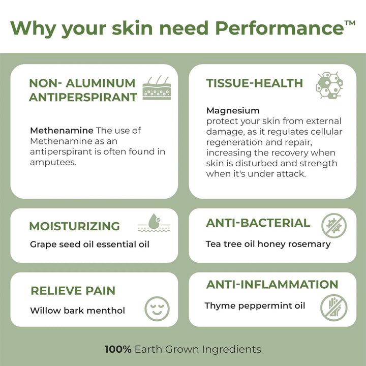 Performance Cream